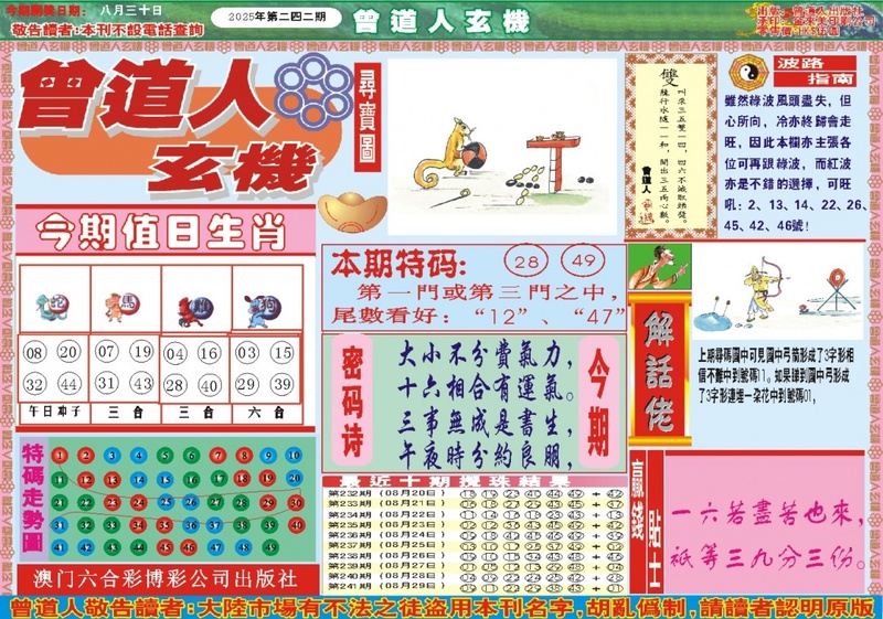更新中